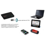 Как подключить беспроводной 3G Интернет?