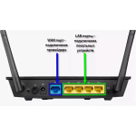 Как настроить Wi-Fi роутер