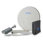 Какой беспроводный интернет лучше