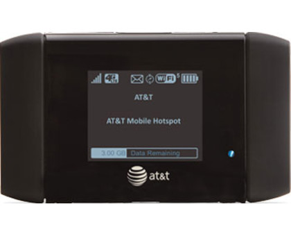  Wireless Aircard 754S
