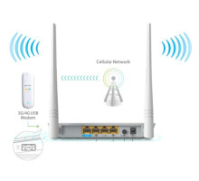  Комплект 3G модем ZTE MF825 + TENDA 4G630..